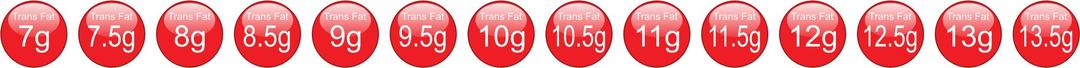      Trans fat icons - 7g to 13.5g png transparent