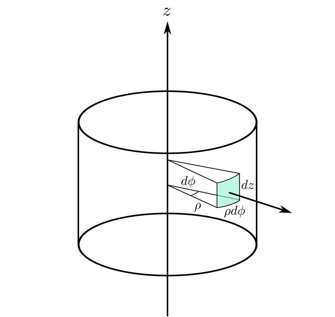 3D Cylindrical area 2 png transparent
