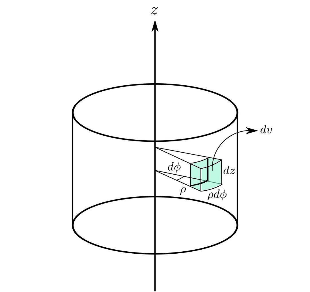 3D Cylindrical volume png transparent