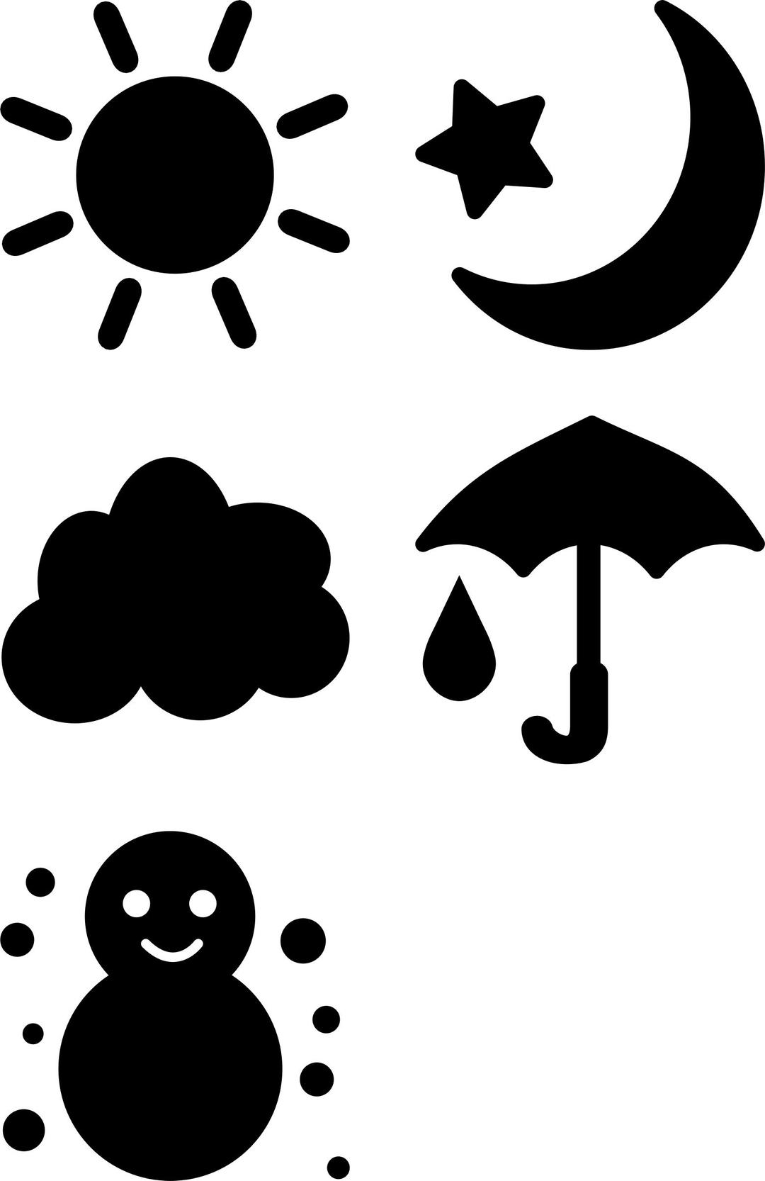5 Types of Weather Pictograms png transparent