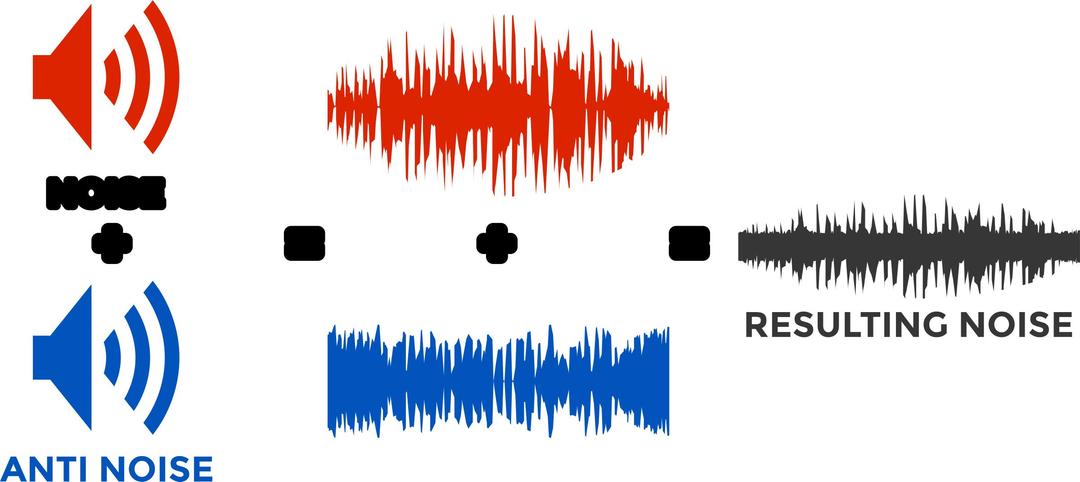Active Noise Reduction (Color) png transparent