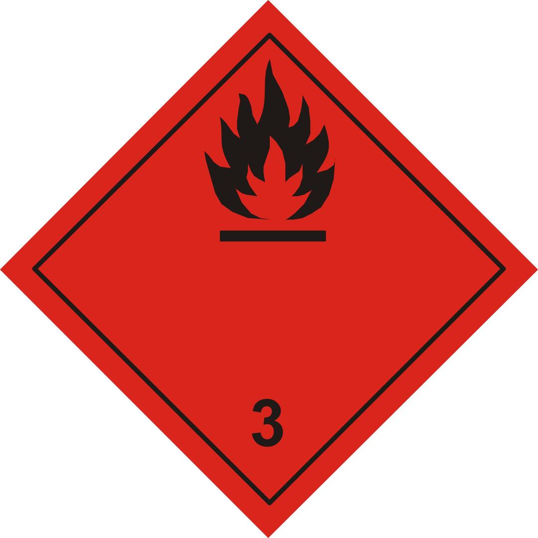 ADR pictogram 3-Flammable liquids png transparent
