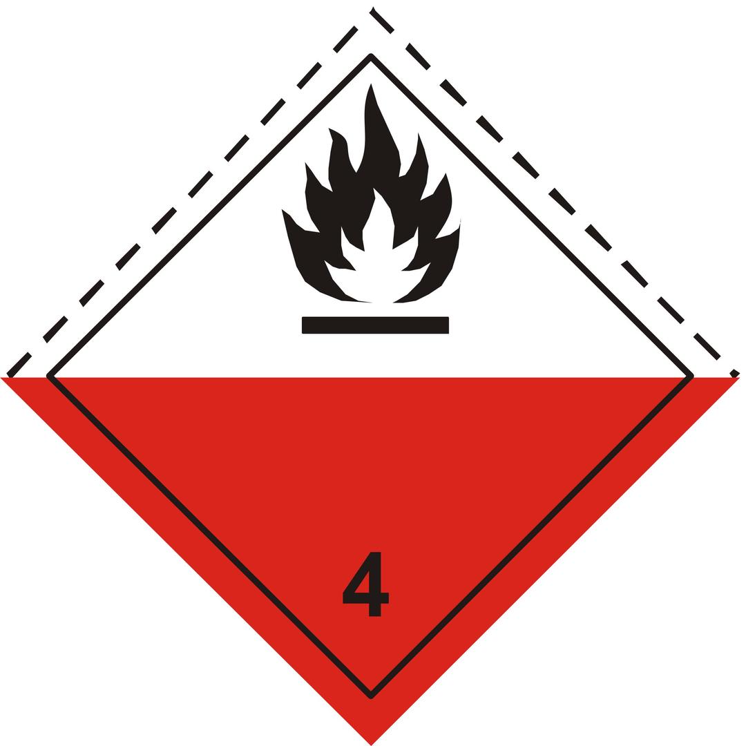 ADR pictogram 4.2-Spontaneously combustibles png transparent
