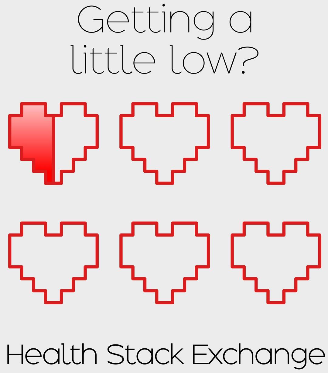 Advert For Health SE - Gaming Hearts - New Font png transparent