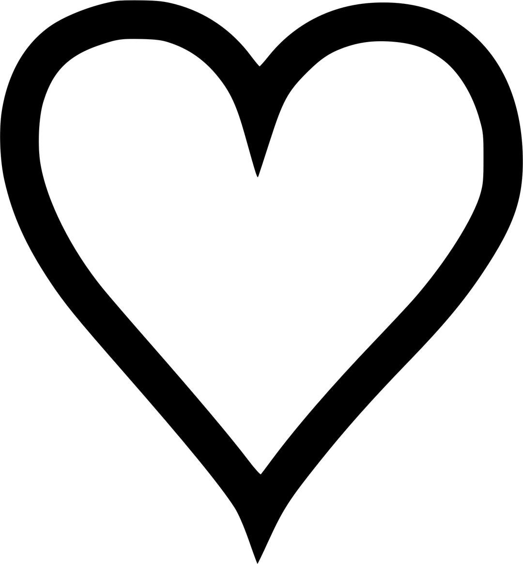 Akoma - The Heart png transparent
