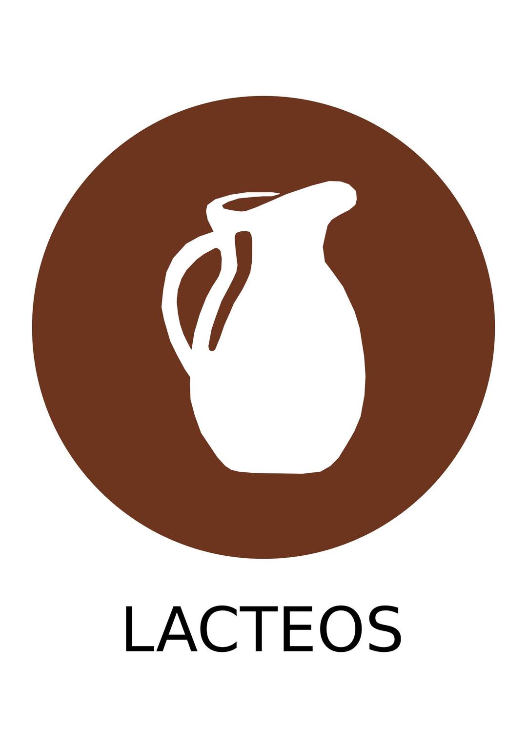 Alérgeno Lacteos/Dairy Products png transparent