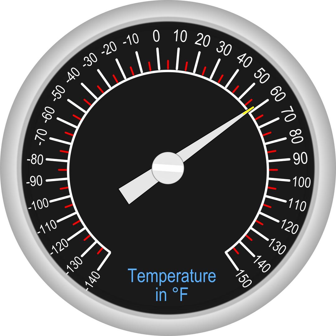 Analog Thermometer png transparent