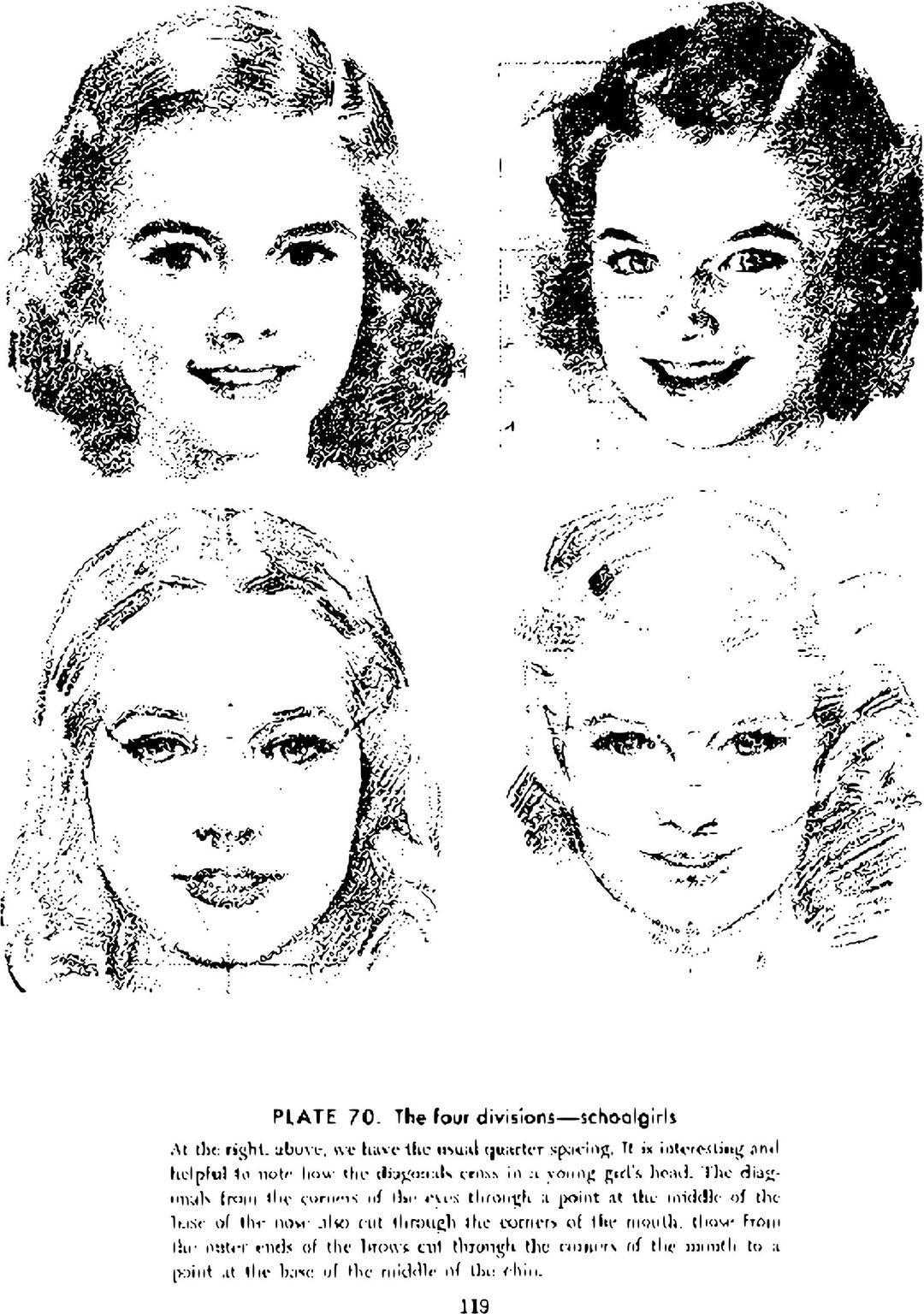 Andrew Loomis Drawing the Head and Hands (potrace) 108 png transparent