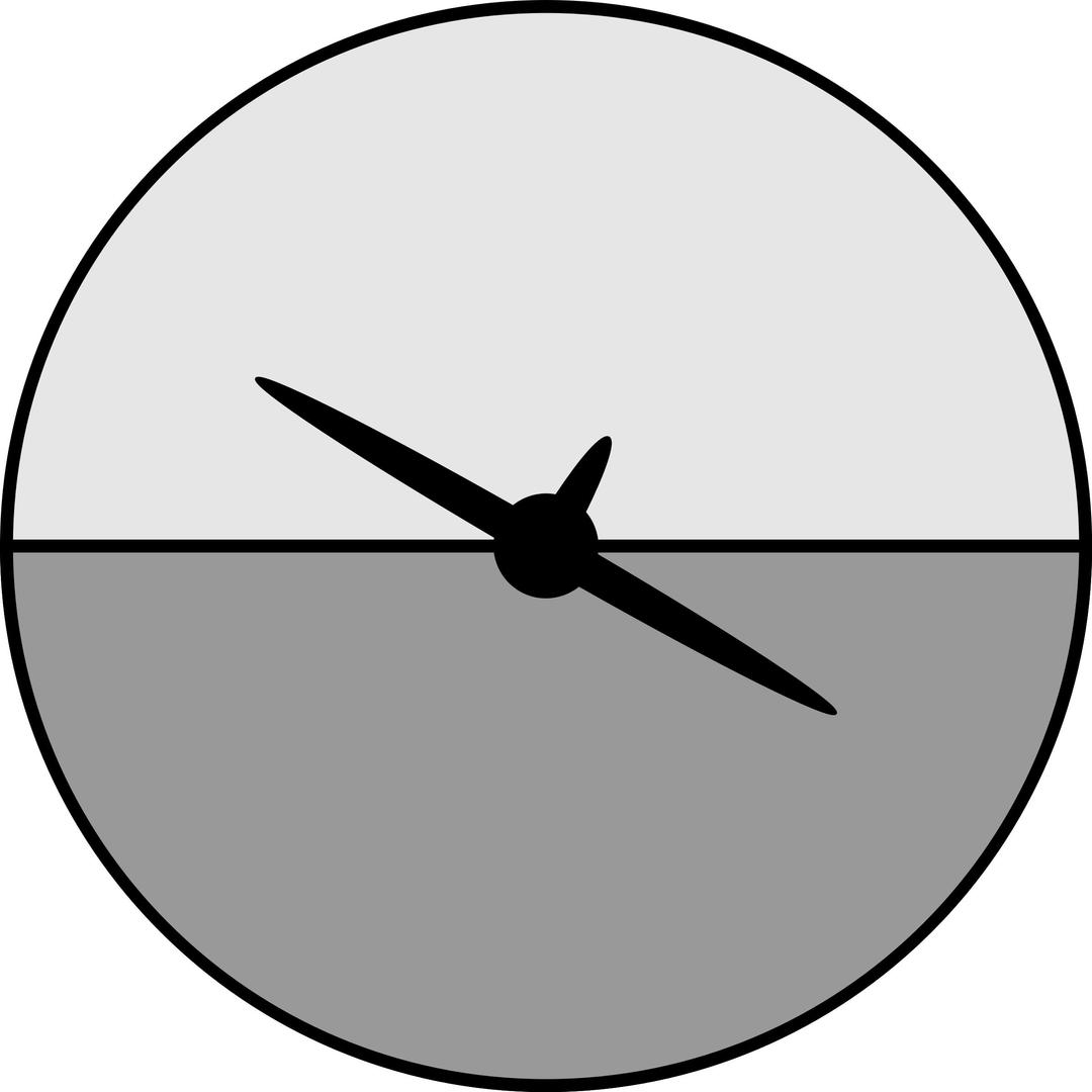 Artificial horizon outside-in png transparent