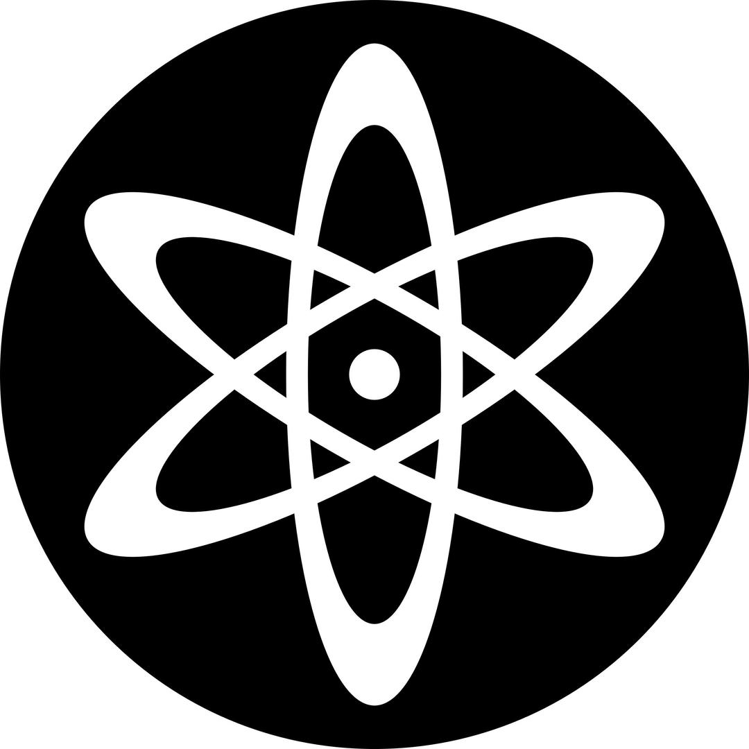 Atom Icon png transparent