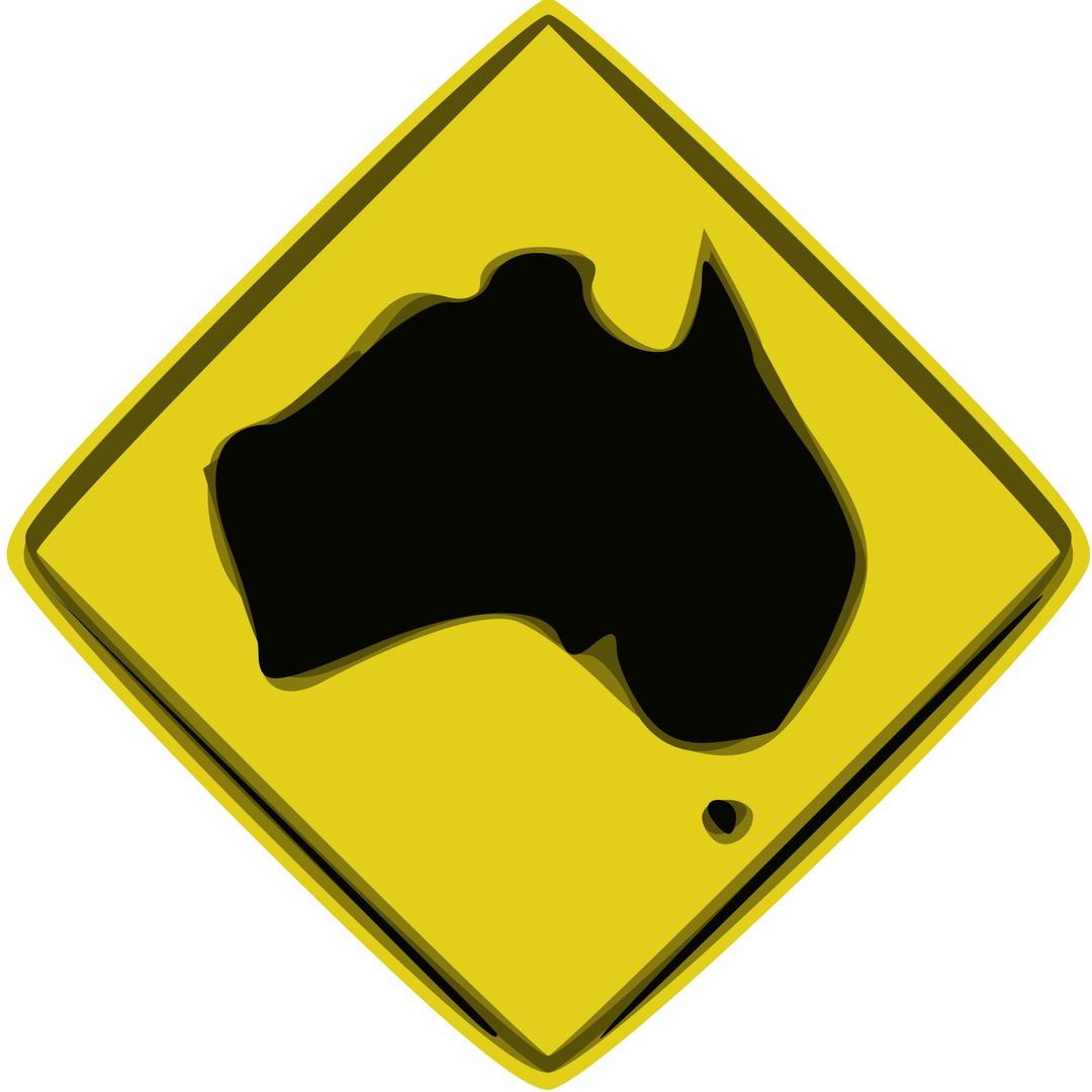 Australia Sign png transparent