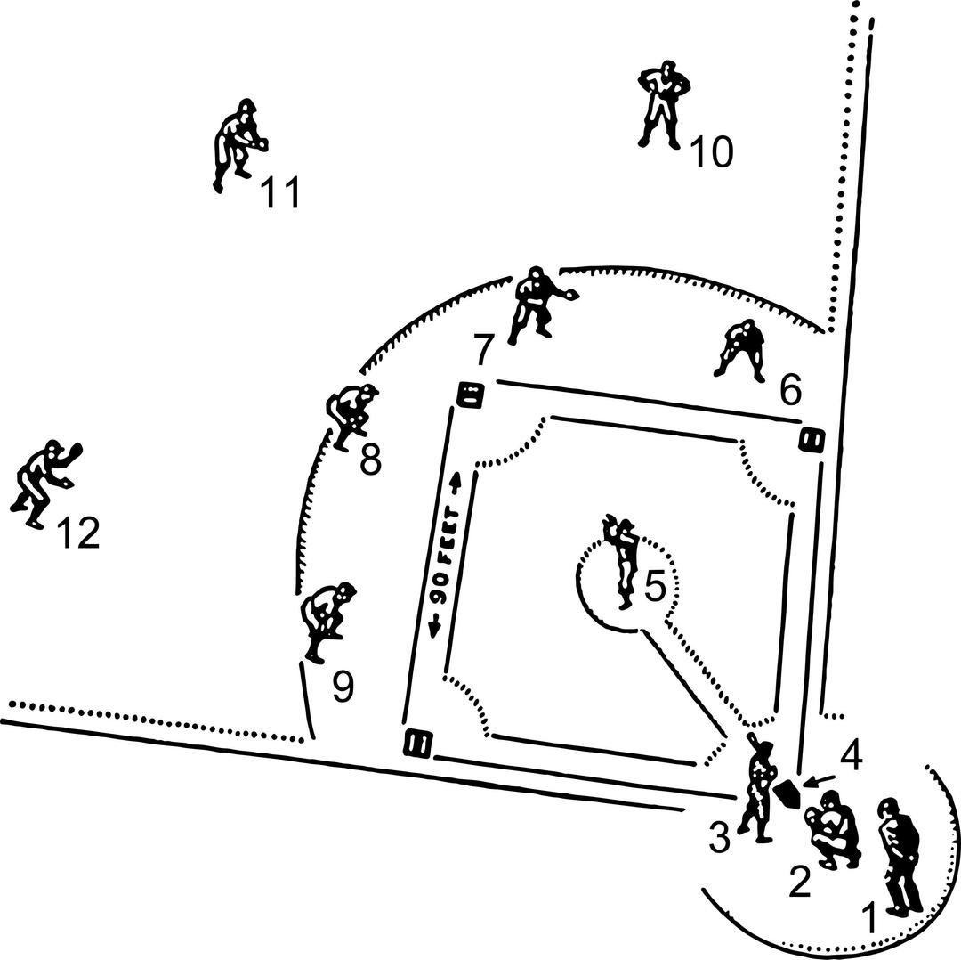 Baseball Diagram png transparent