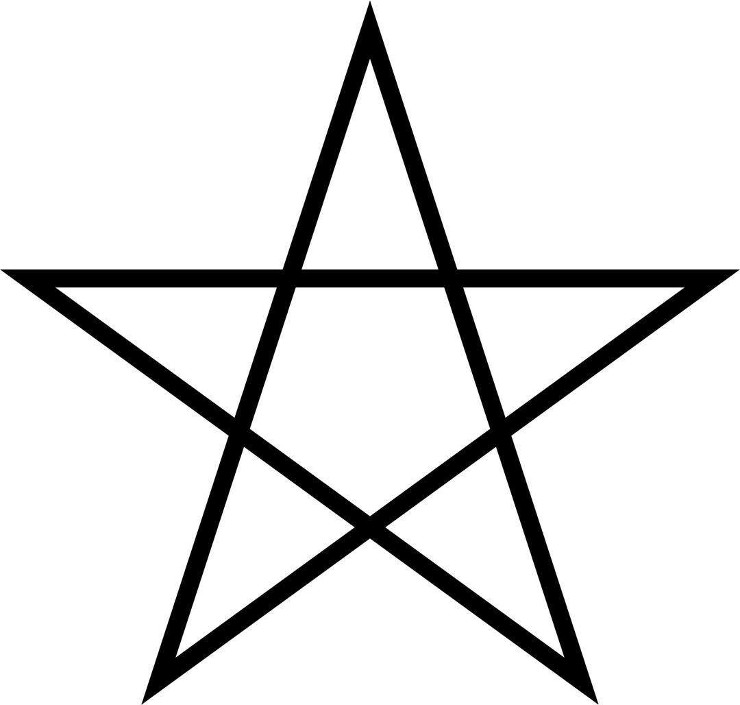 Basic Pentagram png transparent
