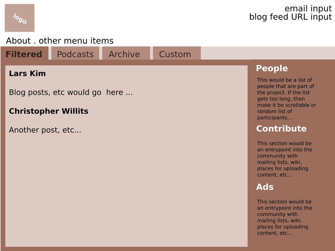 Basic Website layout png transparent