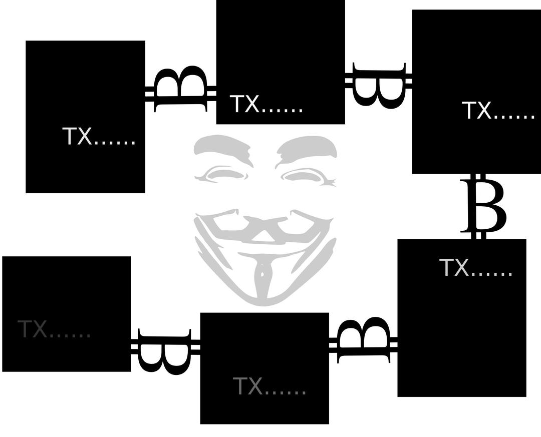Bitcoin Blockchain and Guy Fawkes mask  png transparent
