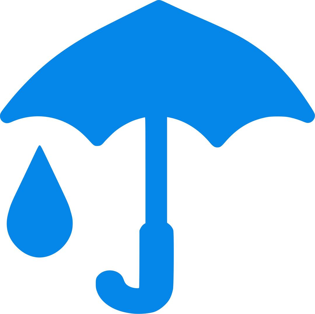 Blue Umbrella And Raindrop icon png transparent