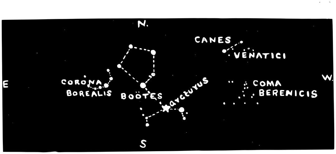Bootes, corona borealis, canes vanatici, coma berenicis constellations png transparent