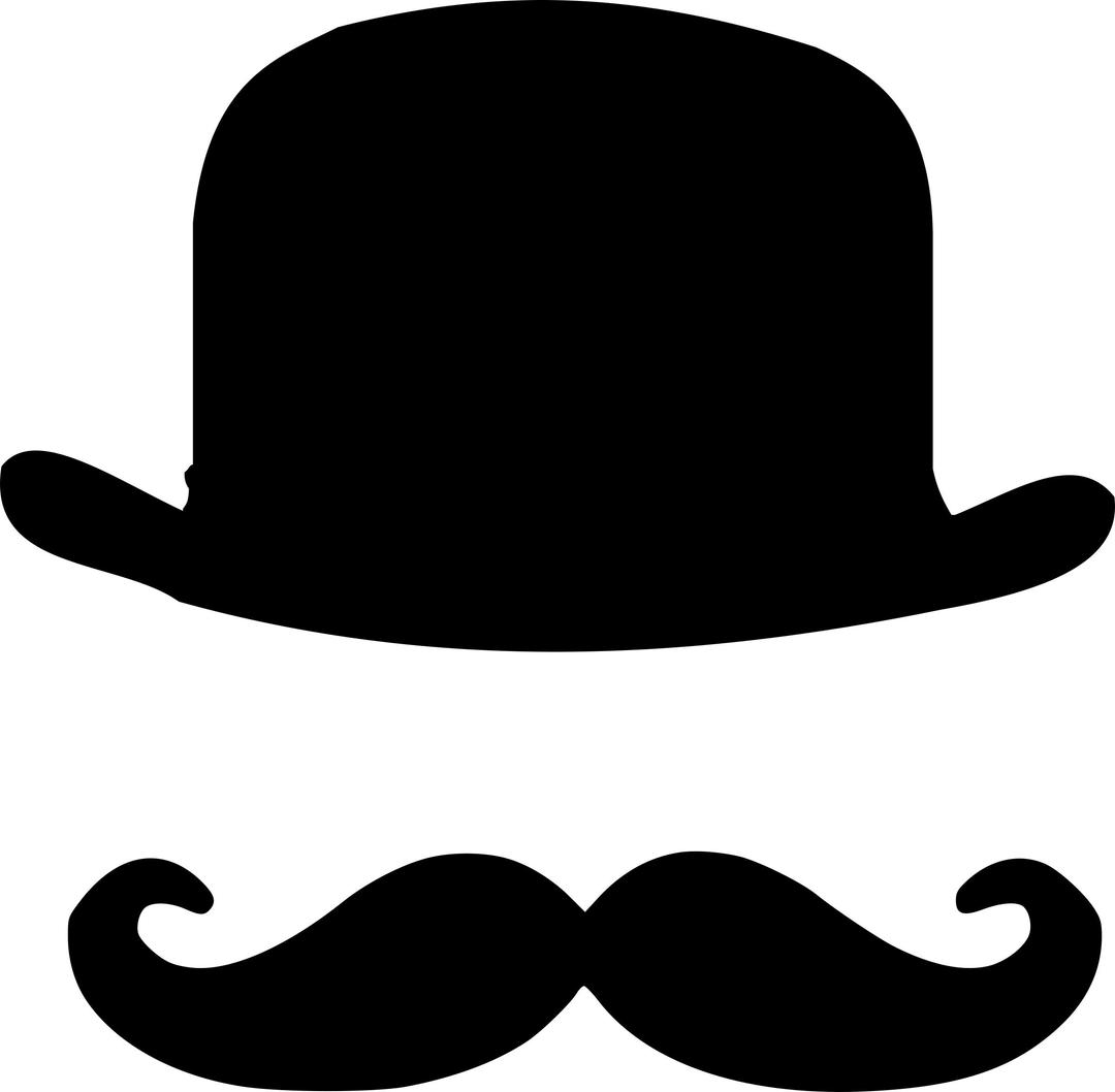 bowler hat and moustache png transparent