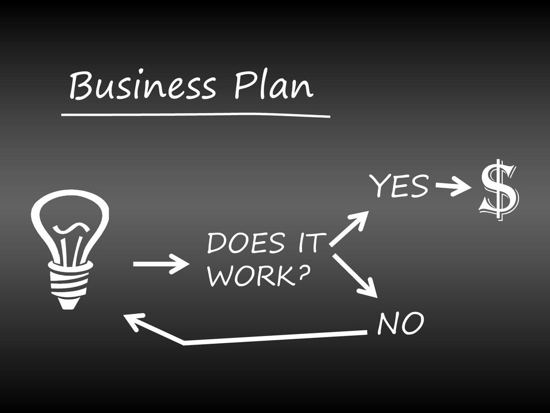 Business Plan Flow Chart png transparent