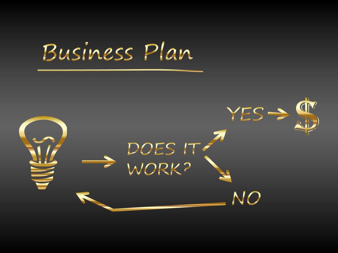 Business Plan Flow Chart Gold Text png transparent