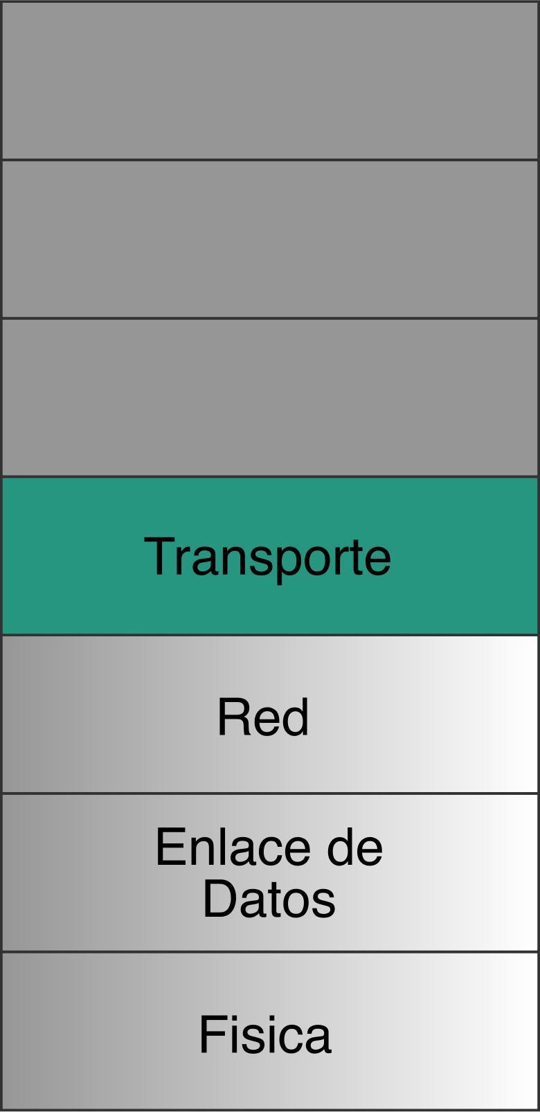 capa transporte png transparent