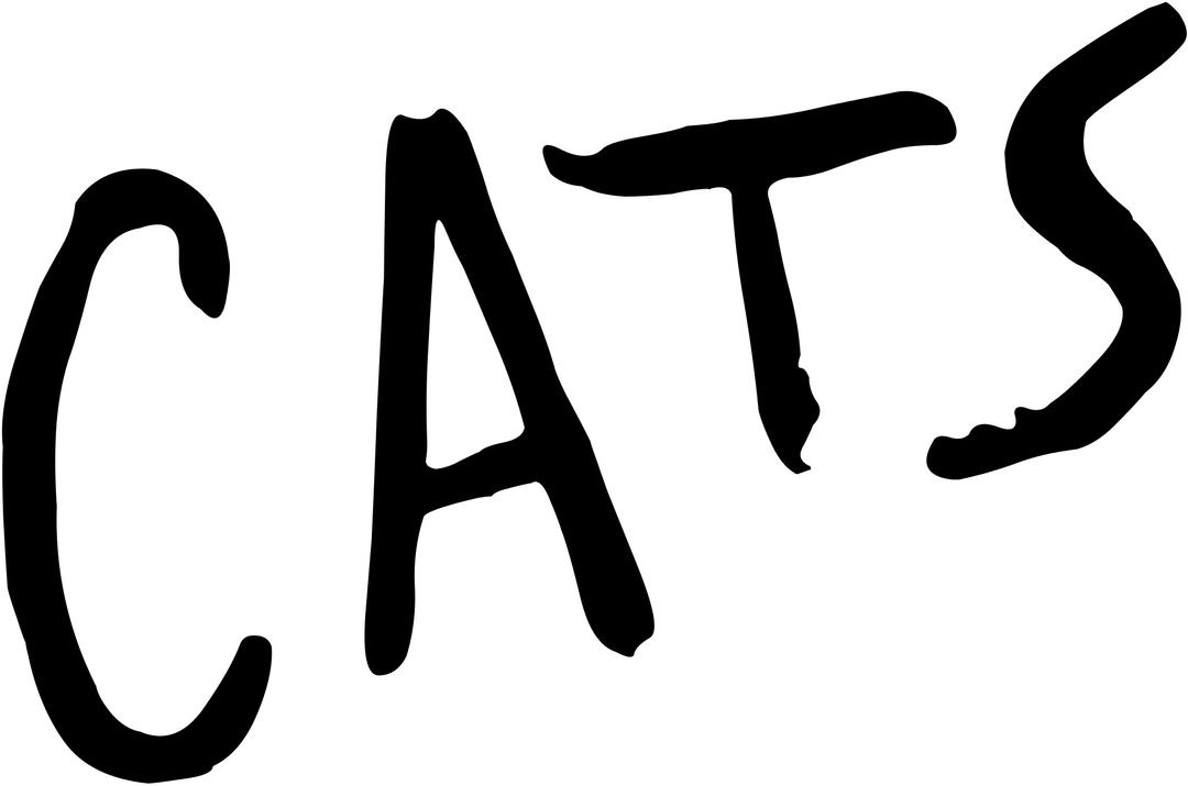 Cats Logo png transparent