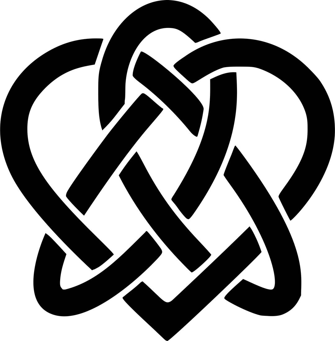 Celtic Knot 3 Optimized png transparent