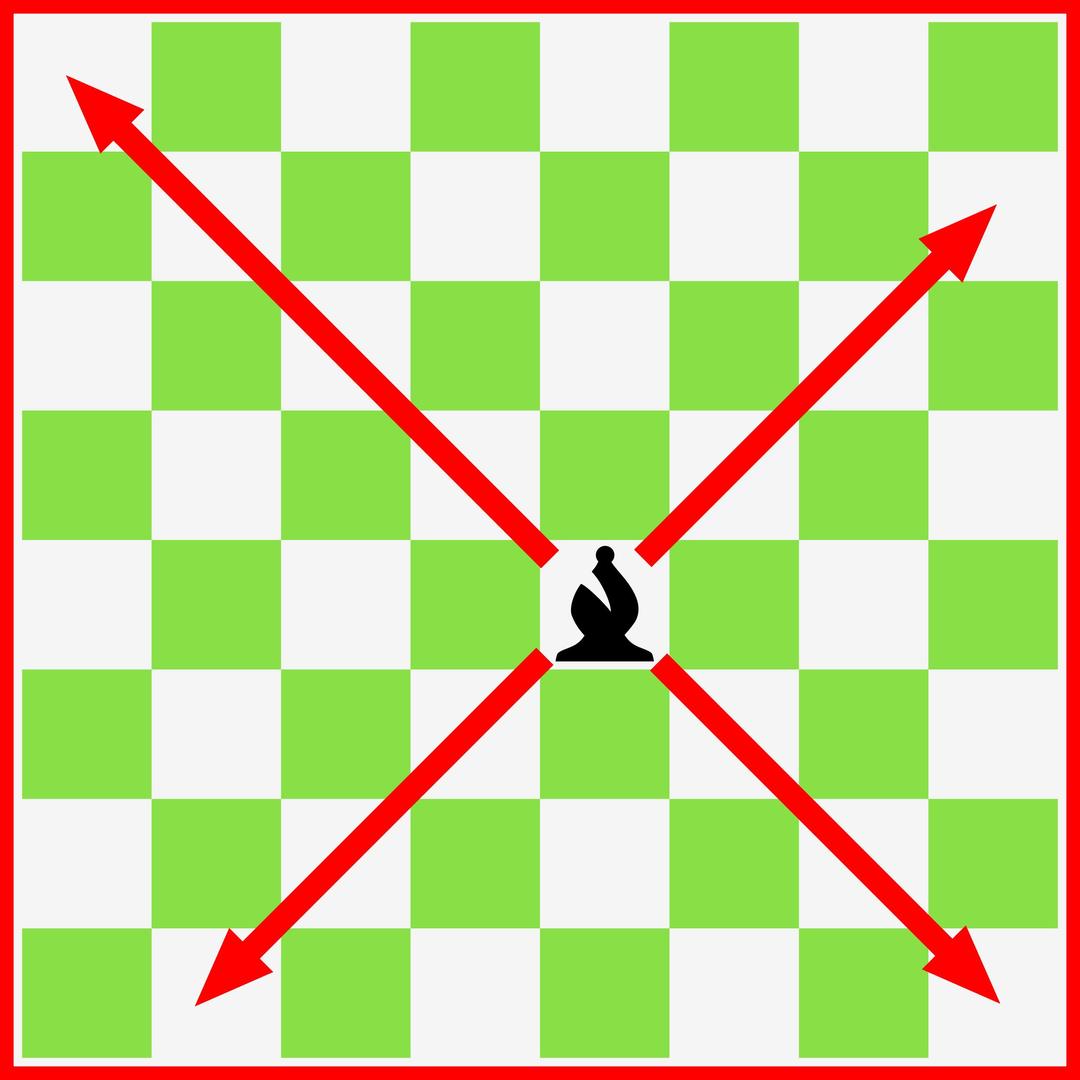 Chess Bishop Movement / Movimiento Alfil Ajedrez png transparent