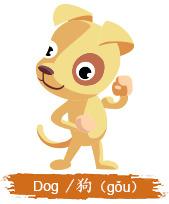 Chinese Horoscope Kids Dog Sign Clipart png transparent