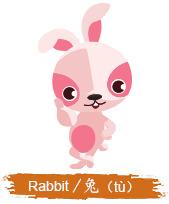 Chinese Horoscope Kids Rabbit Sign Clipart png transparent