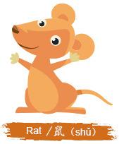 Chinese Horoscope Kids Rat Sign Clipart png transparent