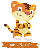 Chinese Horoscope Kids Tiger Sign Clipart png transparent