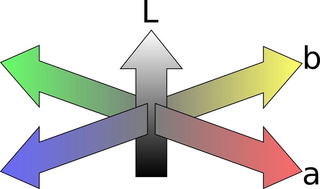 CIE Lab colorspace as coordinate system (A1) png transparent