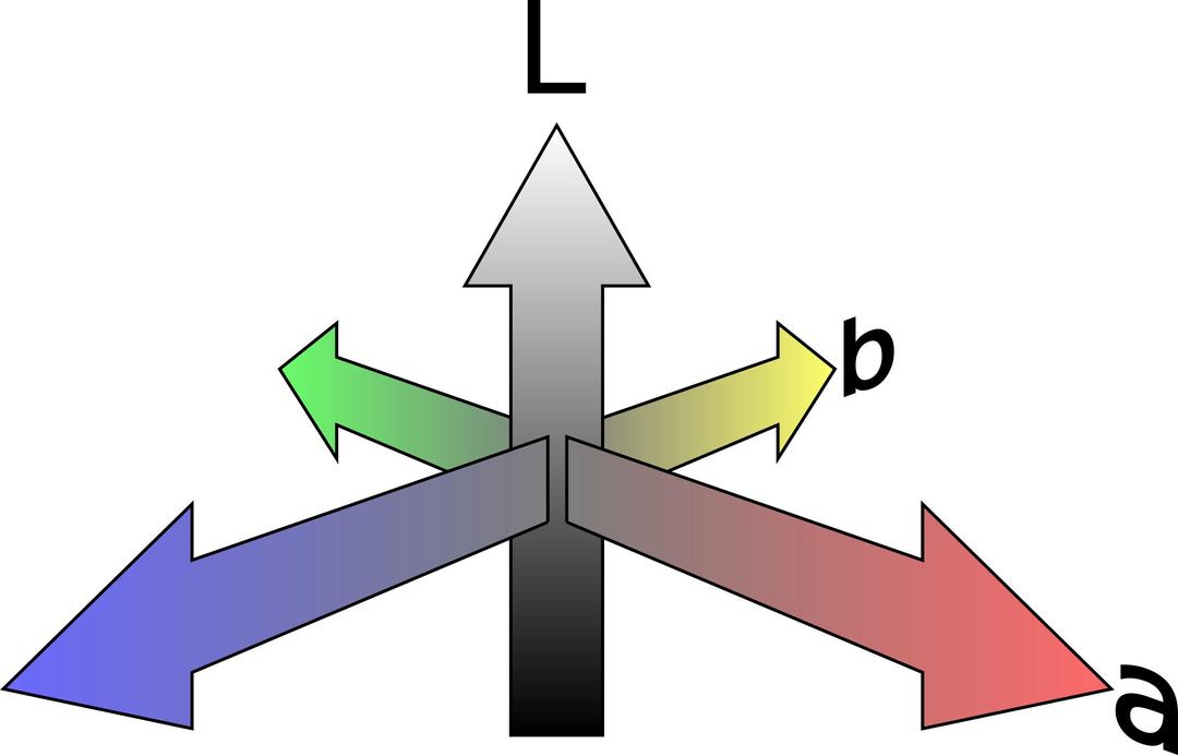 CIE Lab colorspace as coordinate system (A3) png transparent
