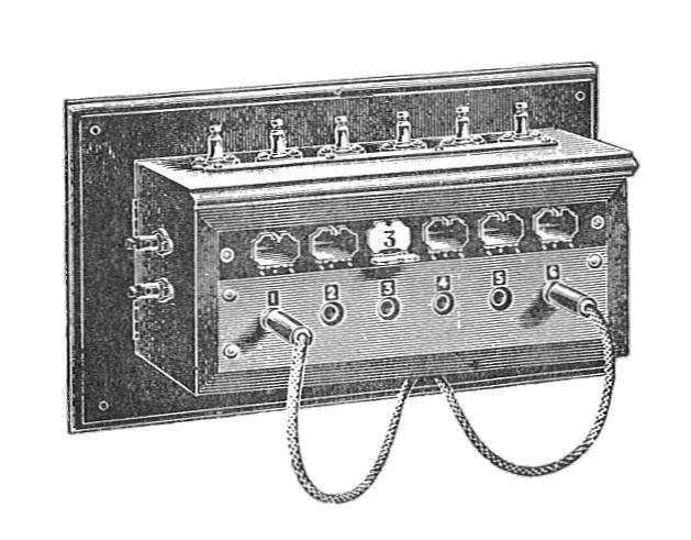 Civic Switchboard png transparent