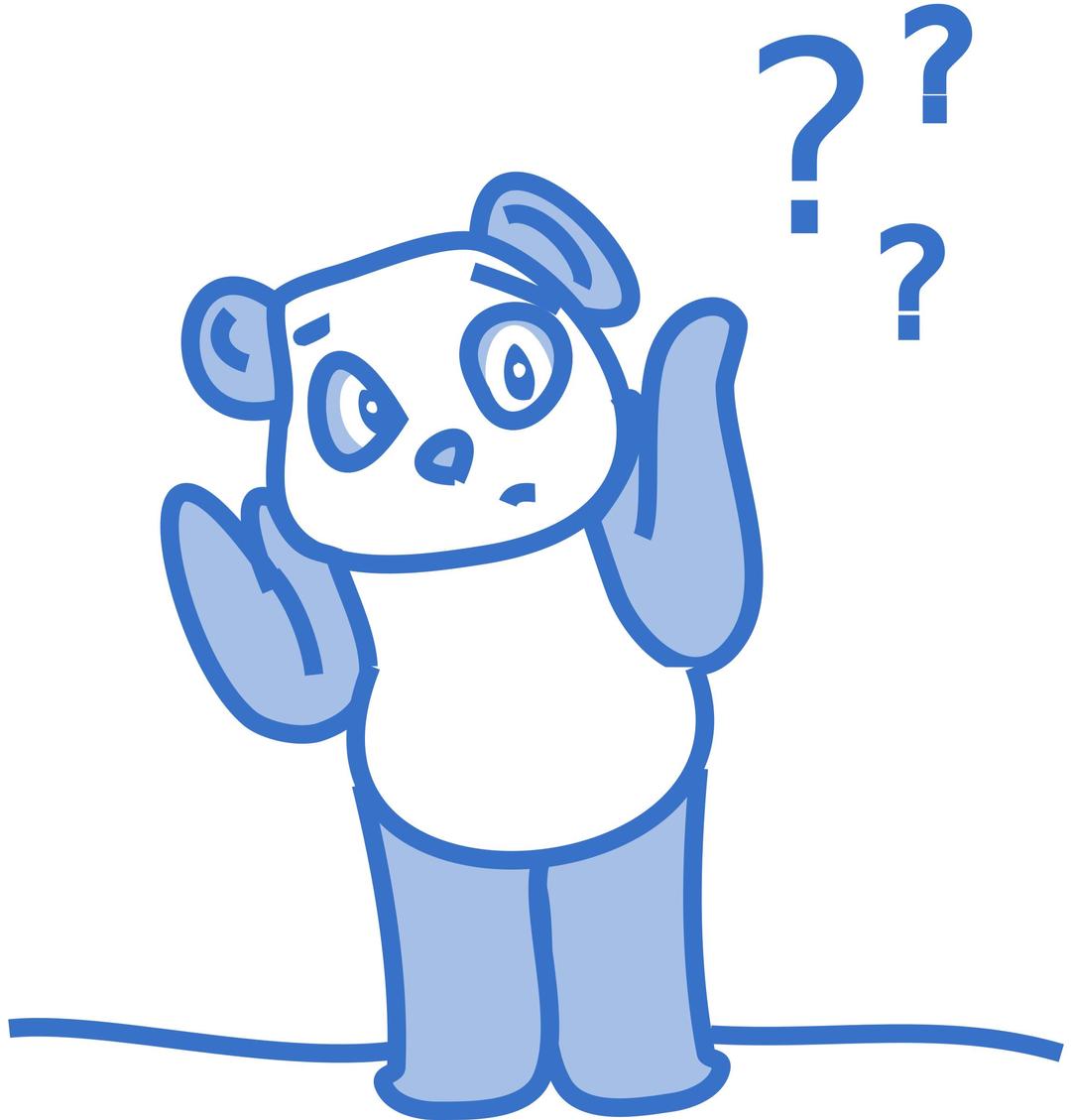 Confused Panda png transparent