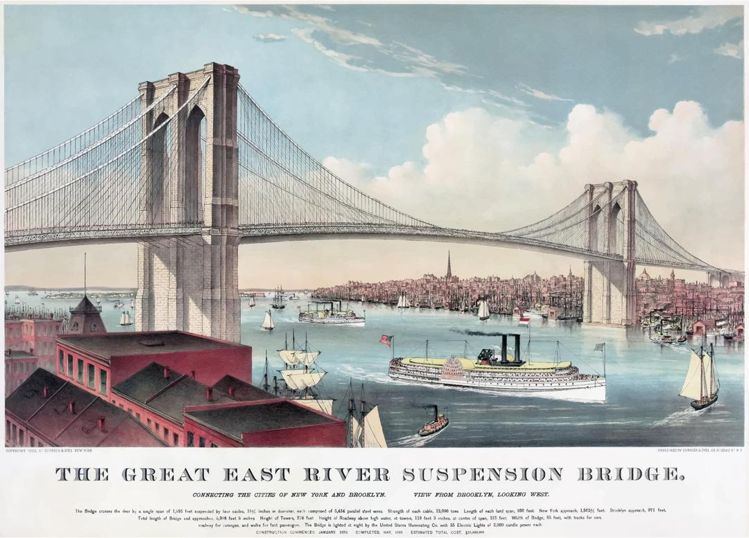 Currier And Ives Brooklyn Bridge png transparent