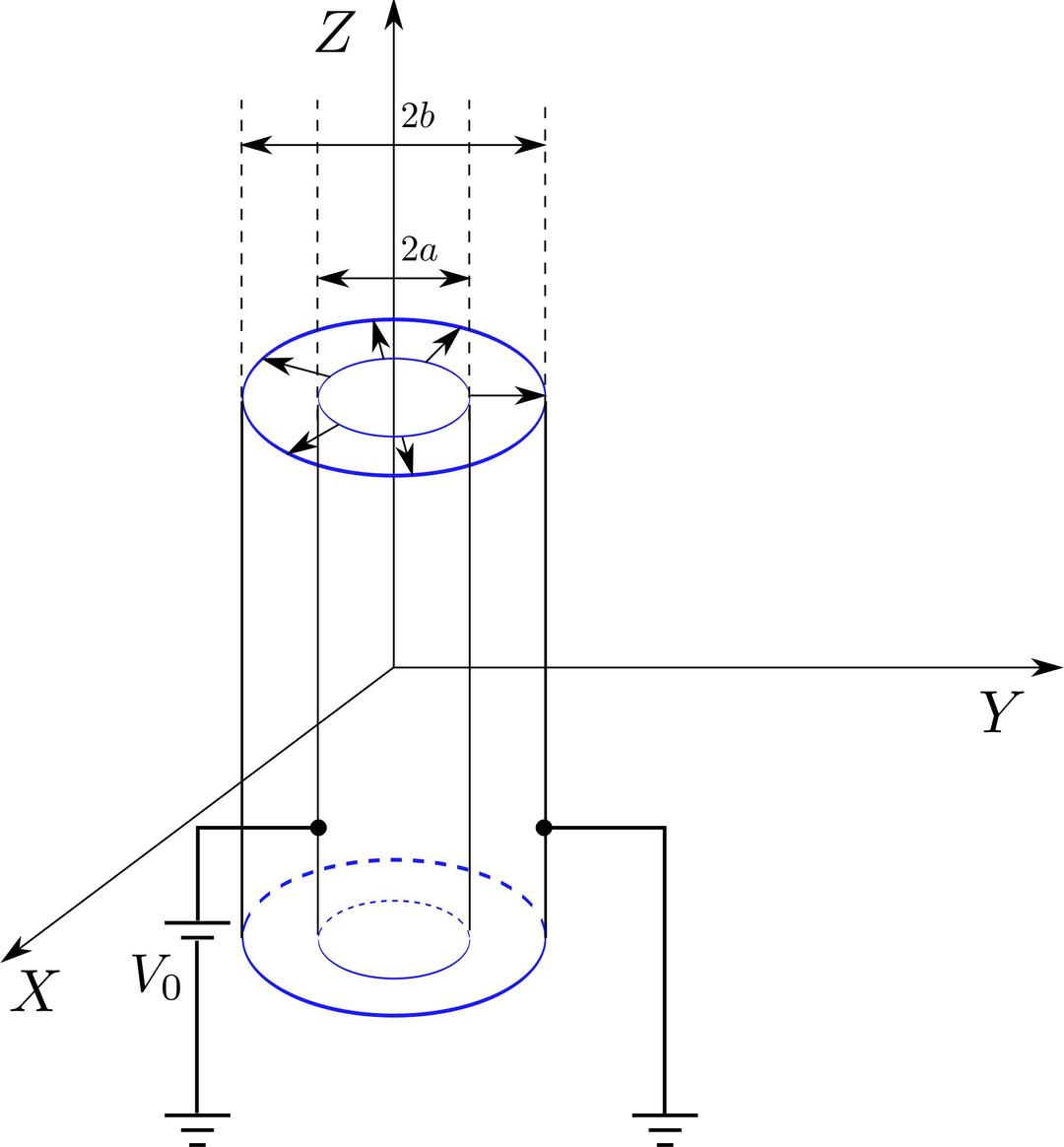 Cylindrical Capacitor png transparent