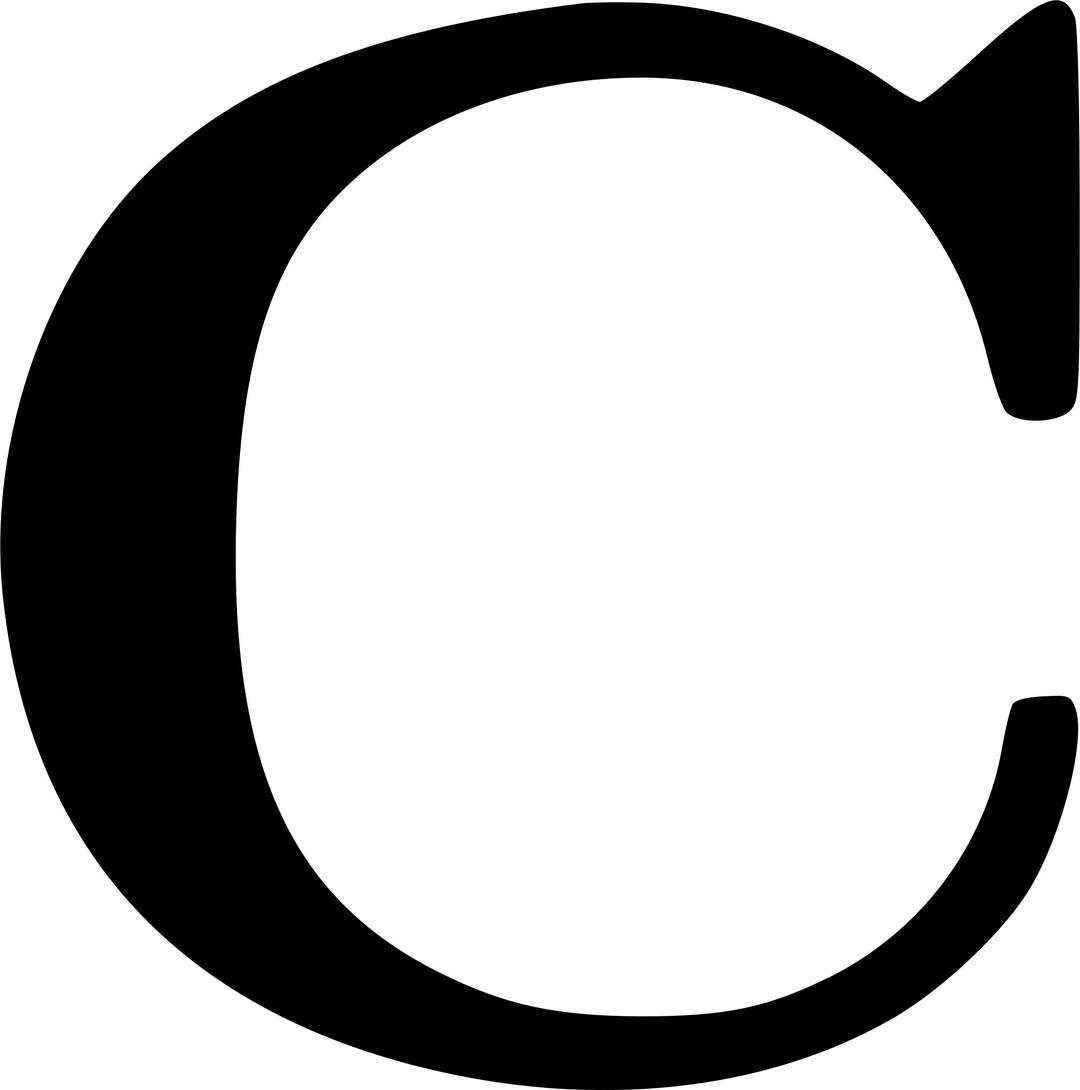 Cyrillic letter C png transparent