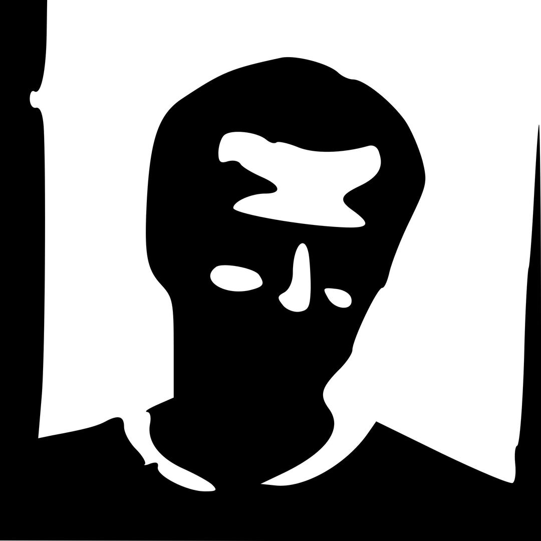 DailySketch: Freebassel Birthday png transparent