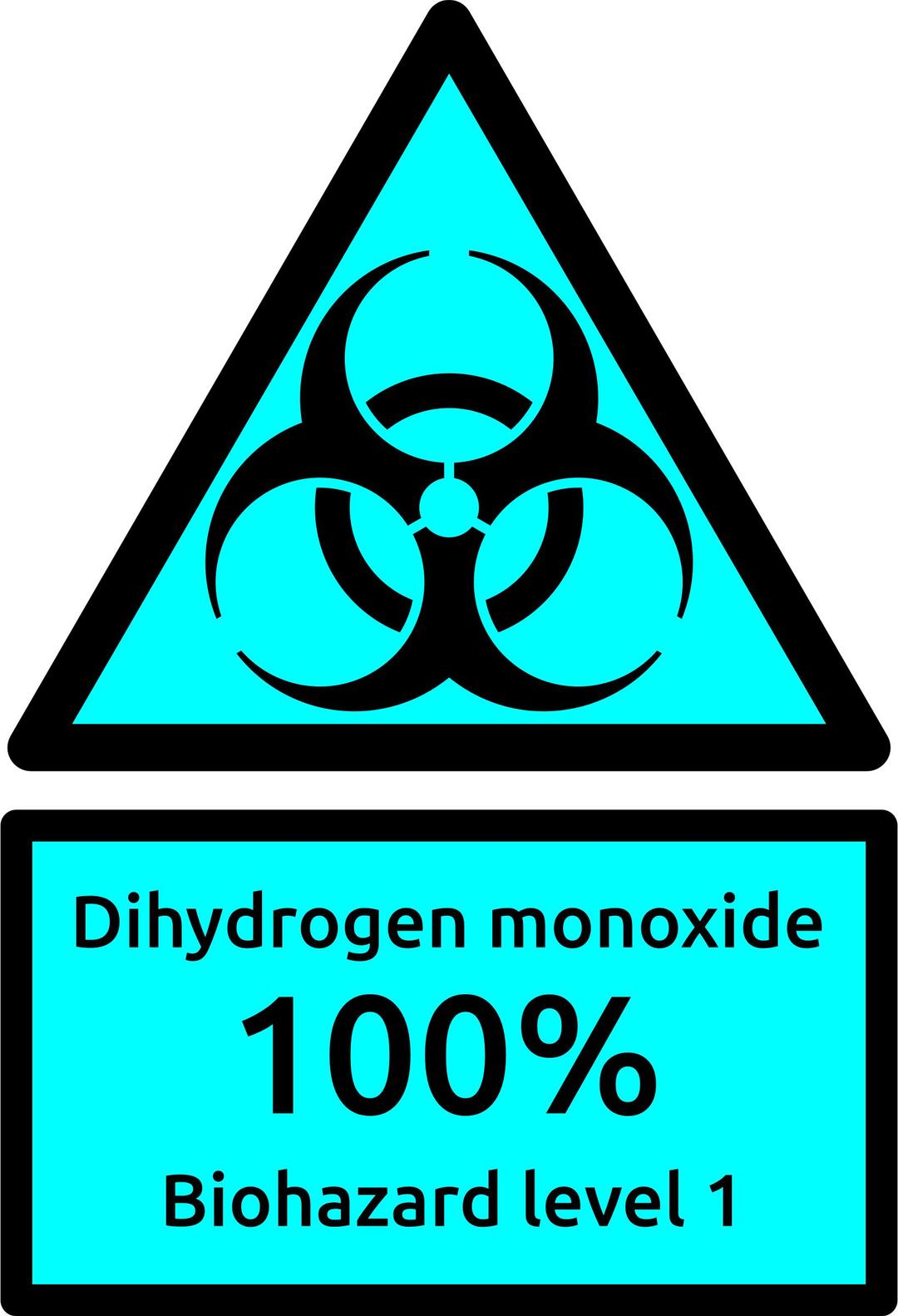 Dihydrogen Monoxide png transparent