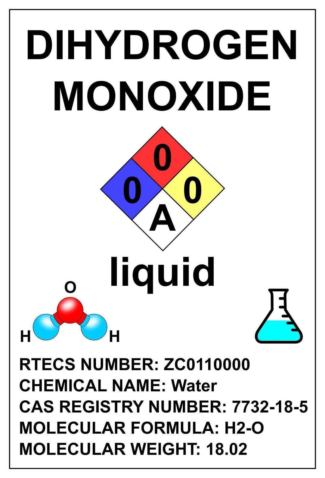 Dihydrogen monoxide - funny water bottle label png transparent