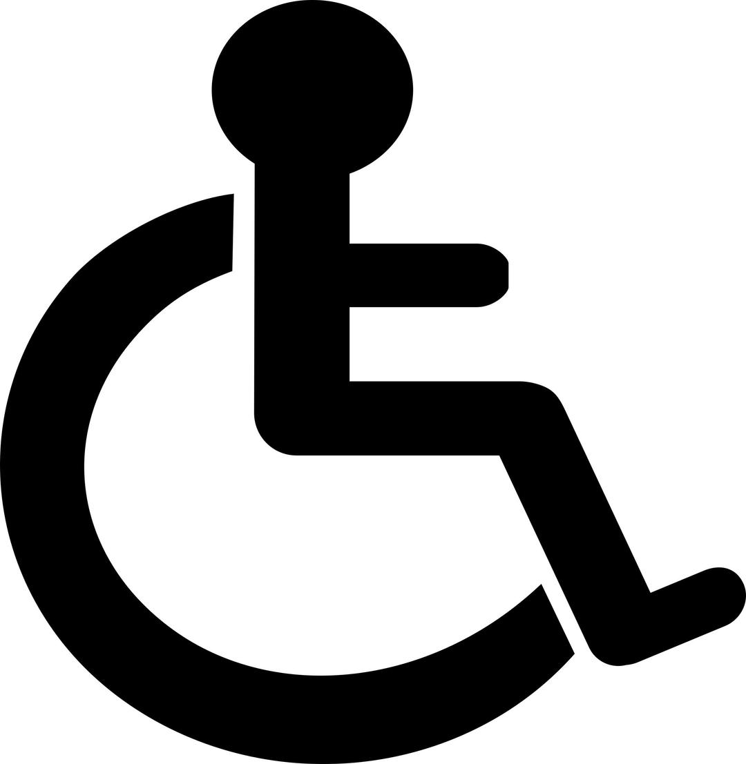 Disability sign png transparent