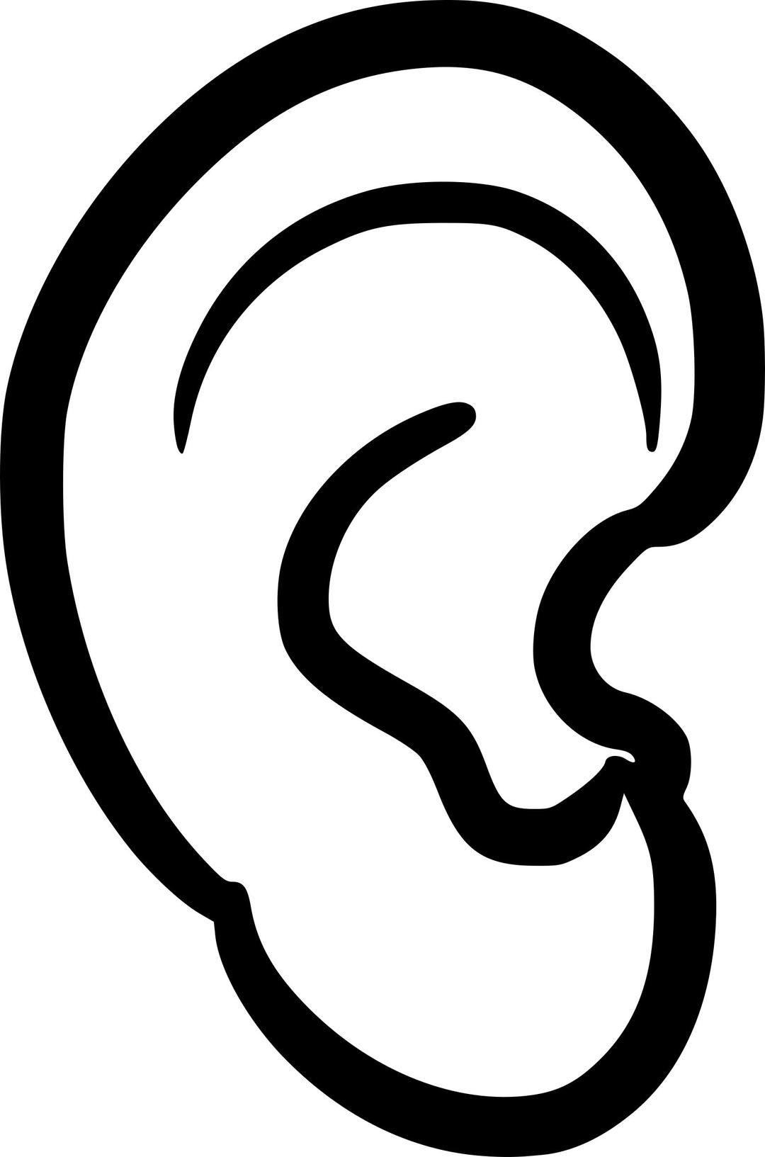 Ear png transparent