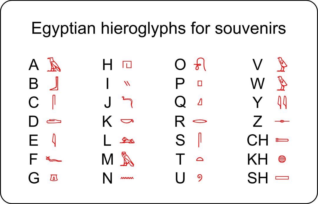 Egyptian hieroglyphs for souvenirs png transparent