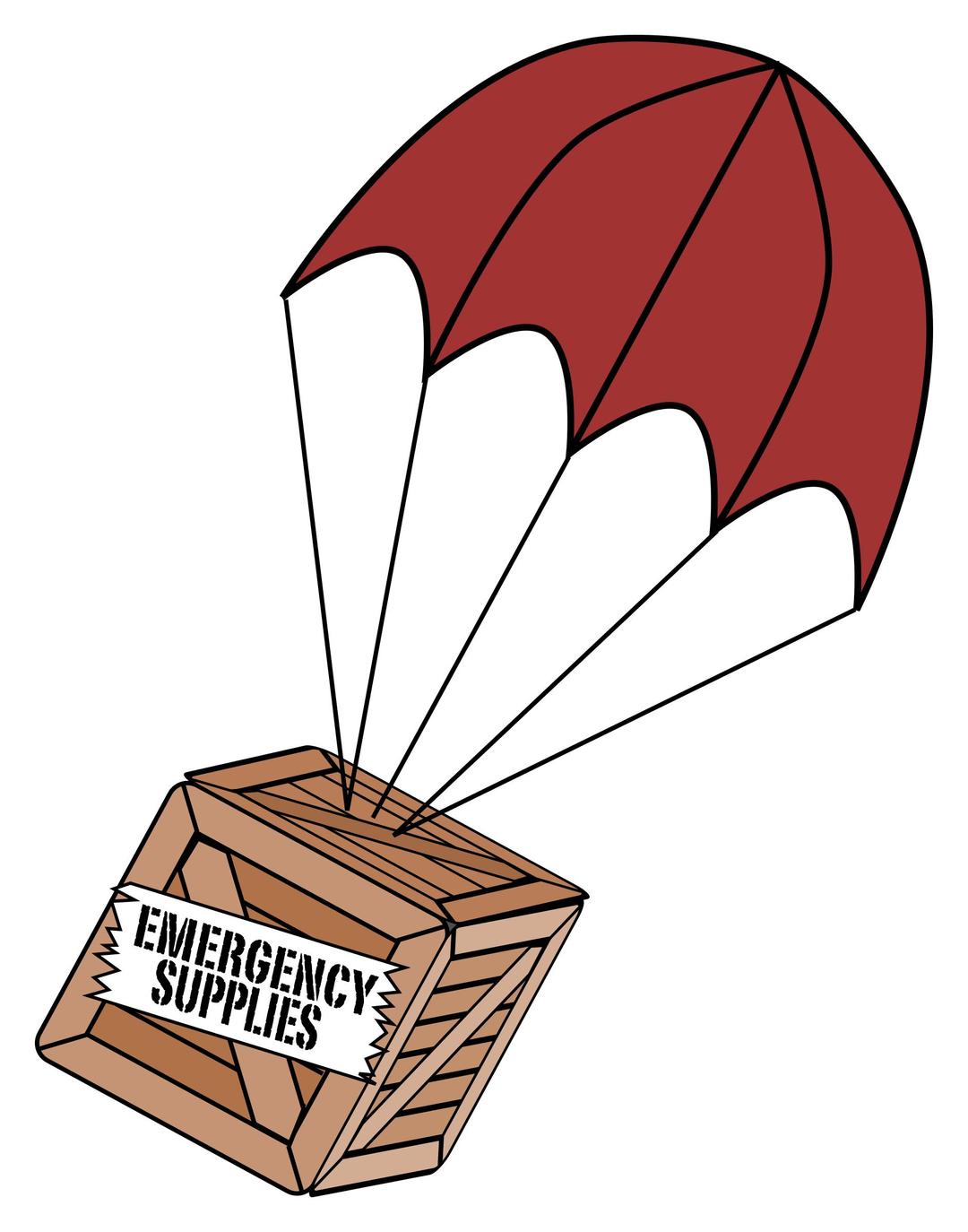 Emergency Supplies Boxchute png transparent