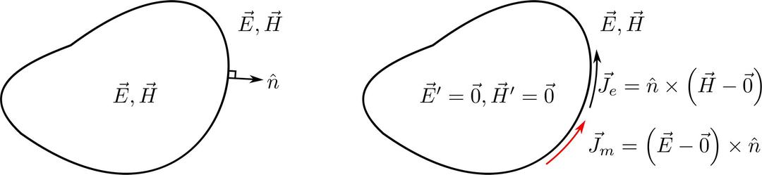 Equivalent Theorem - Corollary png transparent