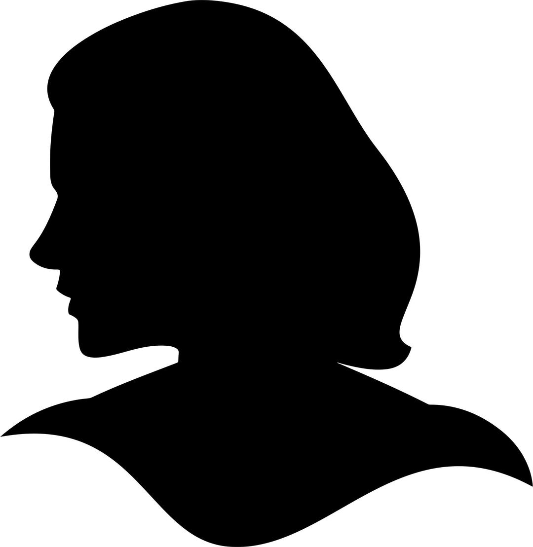 Female Head Silhouette png transparent