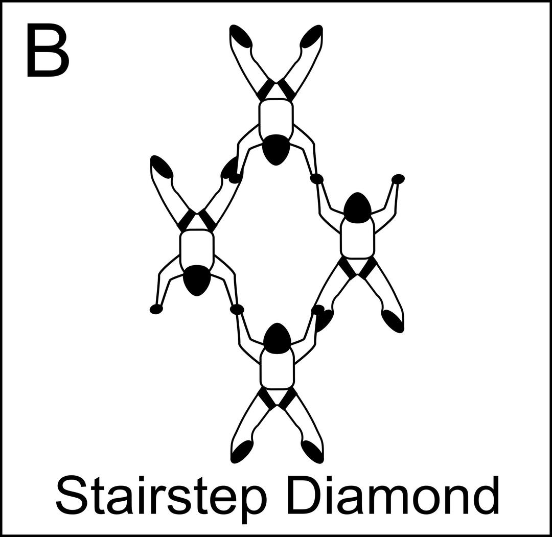 Figure B - Stairstep Diamond, Vol relatif à 4, Formation Skydiving 4-Way png transparent