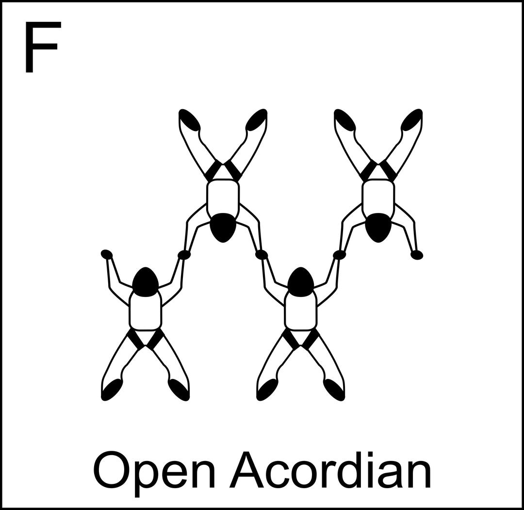 Figure F - Open Acordian, Vol relatif à 4, Formation Skydiving 4-Way png transparent